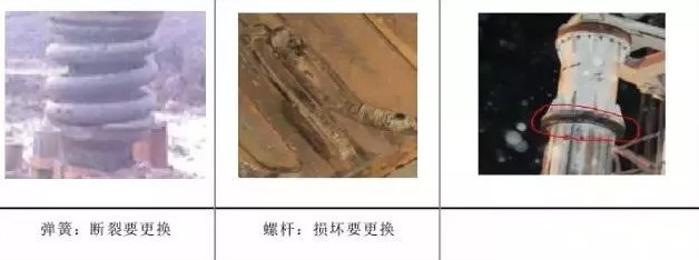 檢修保養(yǎng)過(guò)程常需更換件.jpg 檢修保養(yǎng)過(guò)程常需更換件.jpg
