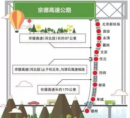 京德高速年內(nèi)開工，山東360旋挖鉆出租.png