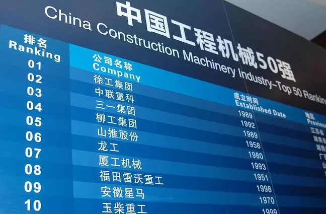 旋挖鉆機品牌美譽度越高越保值.png 旋挖鉆機品牌美譽度越高越保值.png